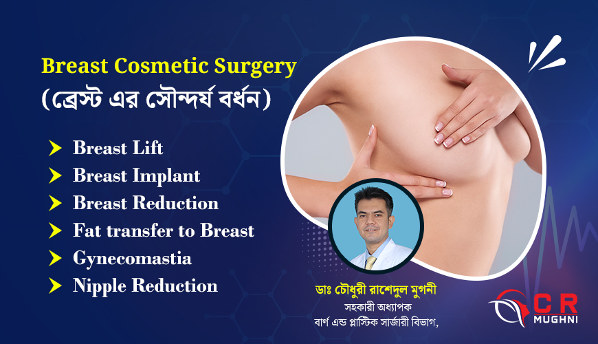 Dr Rashed's Surgery Insight